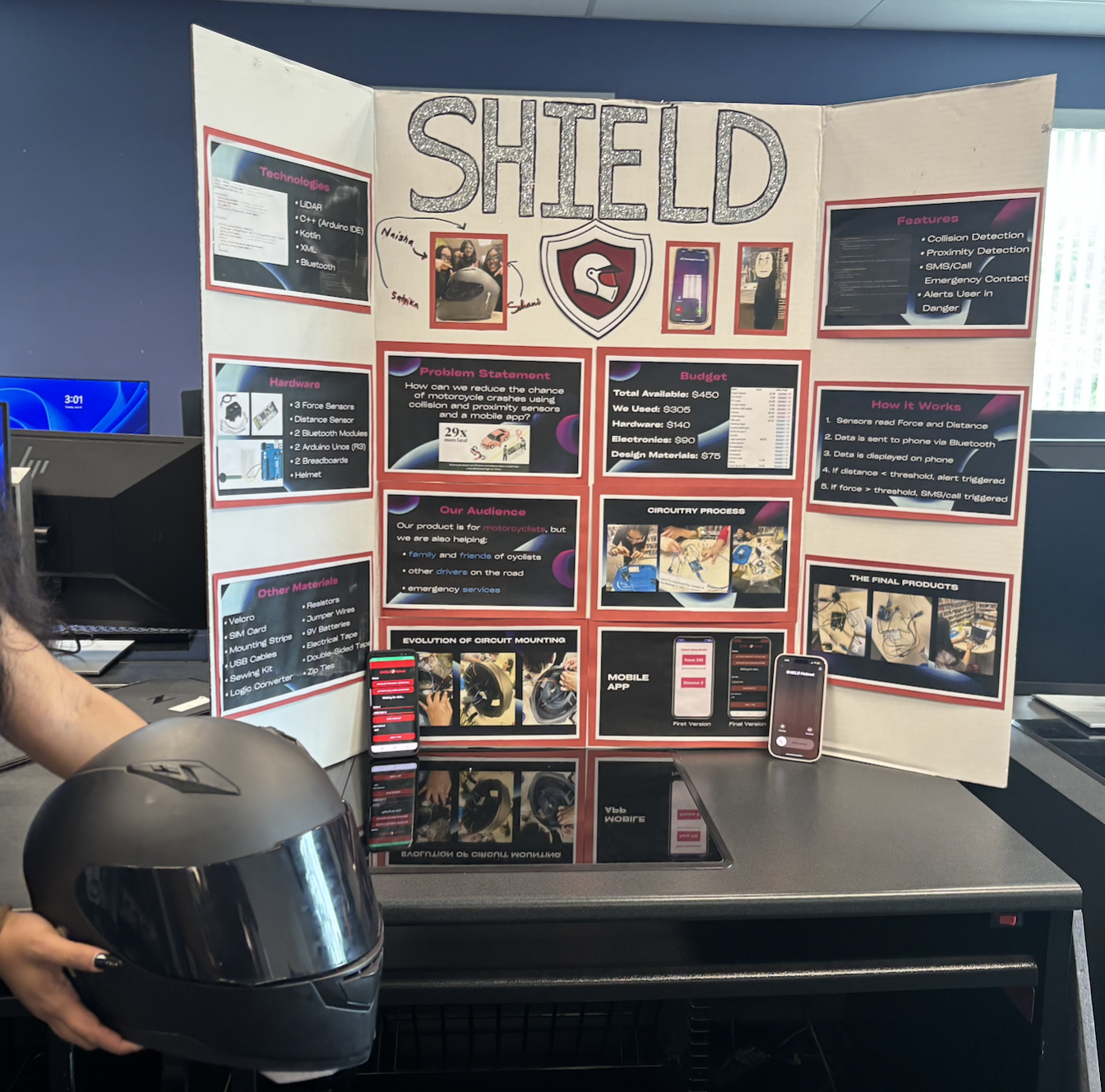 SHIELD Helmet
